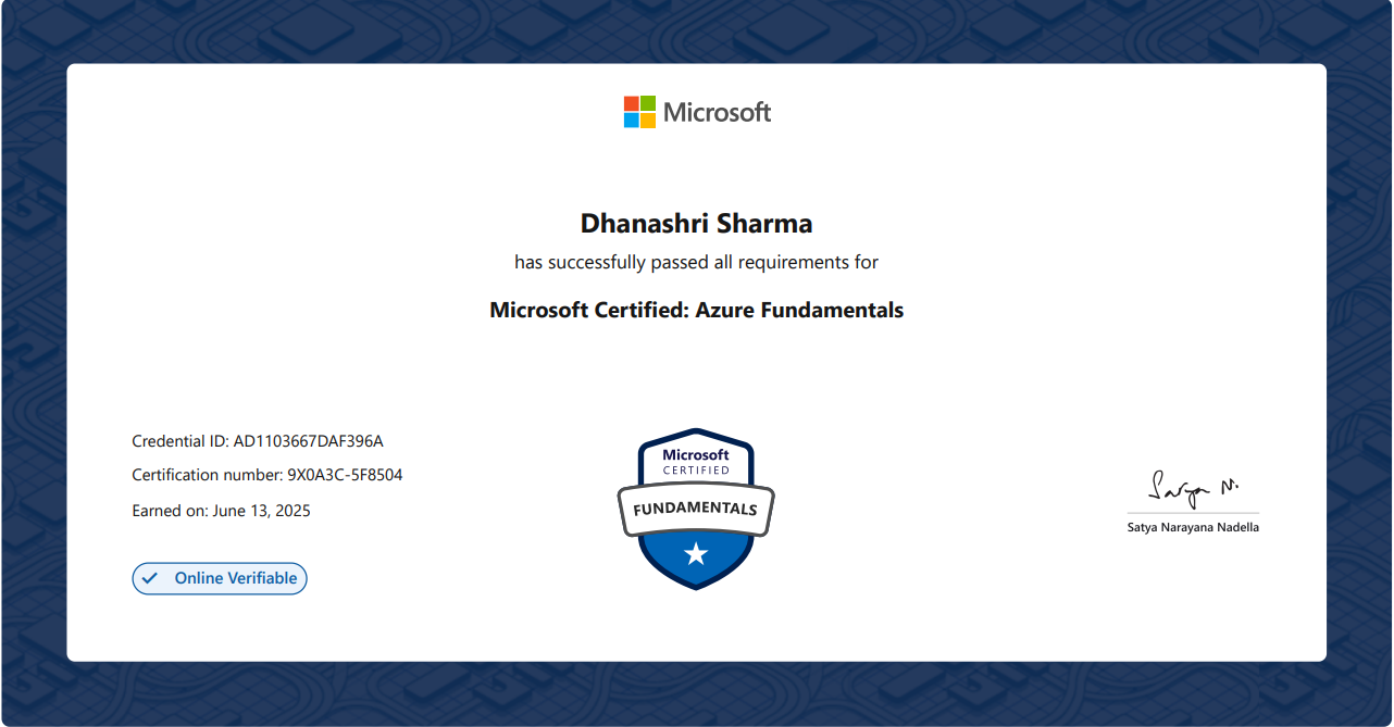 Microsoft Certified: Azure Fundamentals (AZ-900) certificate